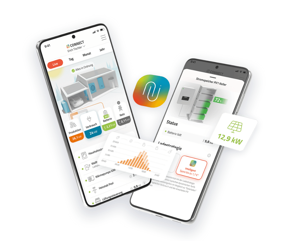 CONNECT Ai Energiemanagement in der neoom App auf Smartphone Screens