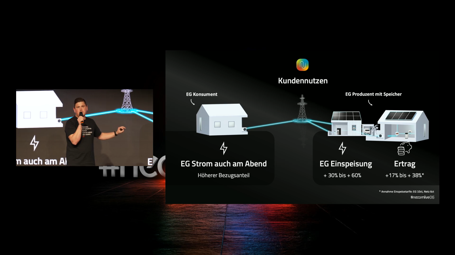 neoomlive06_Produkt_updates_KLUUB_CONNECT_Ai