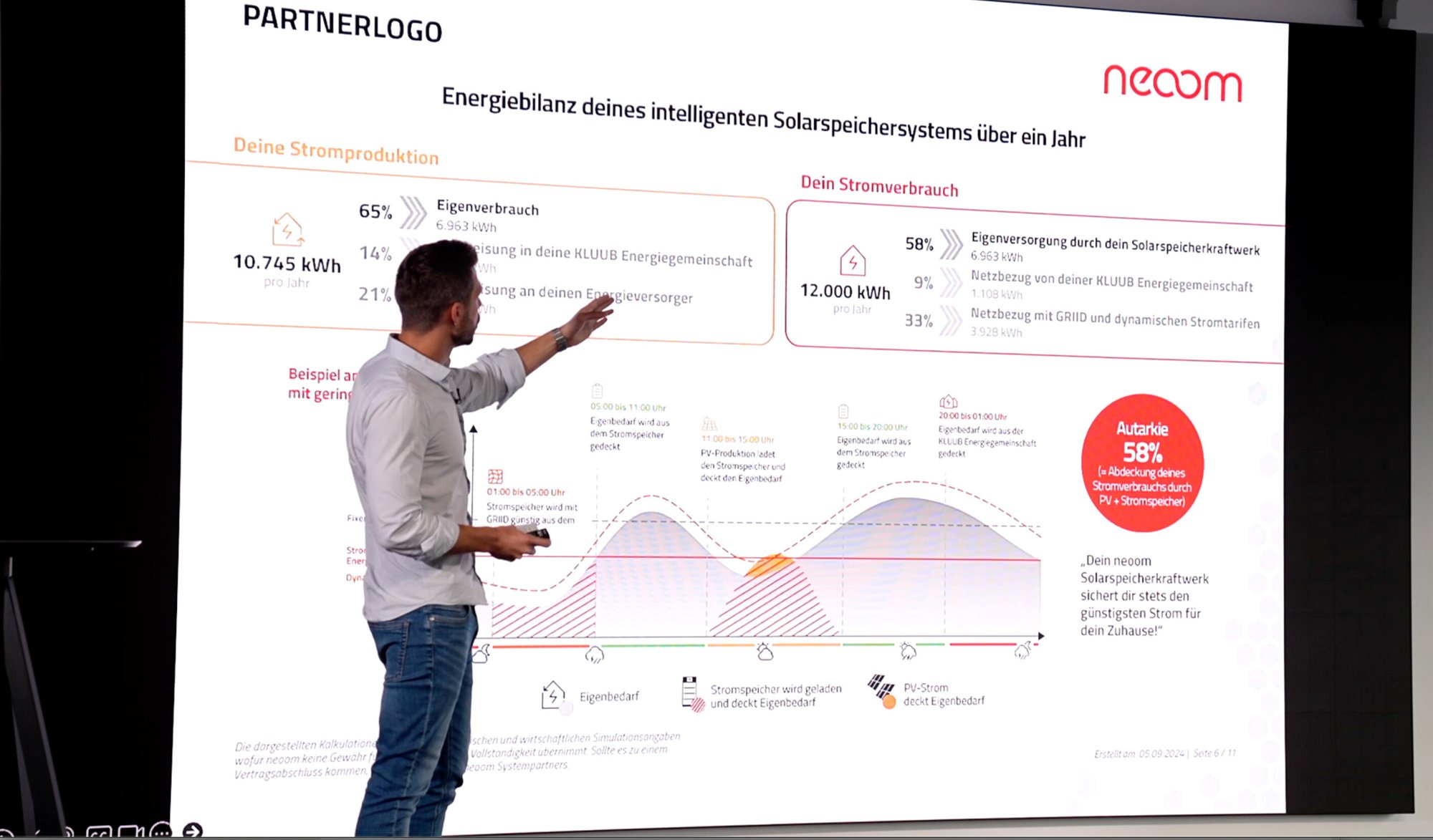 neoomliveX_MartinRiegler_Partnerservices-Energiekonzepttool