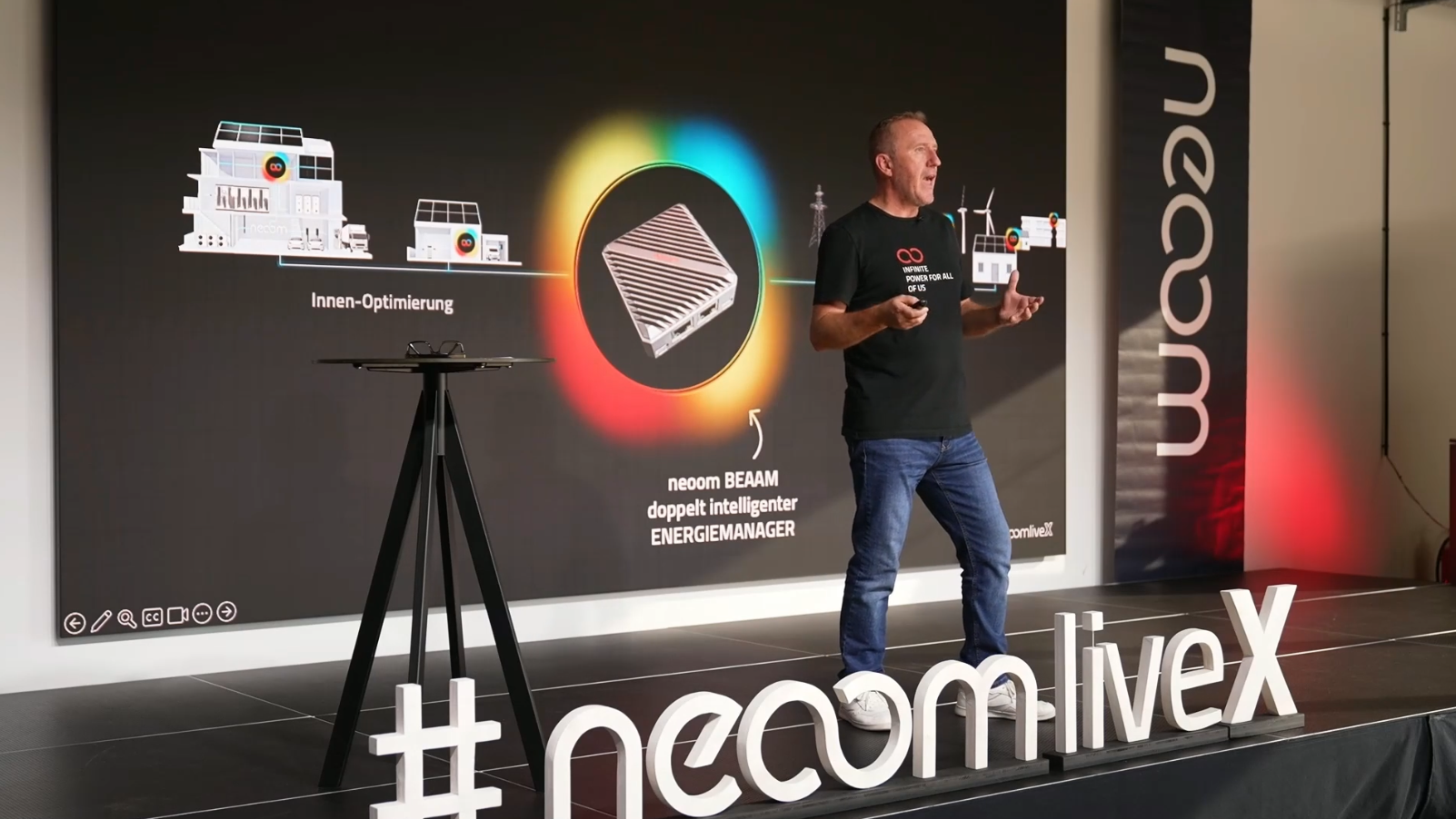 neoomliveX25_BEAAM_1