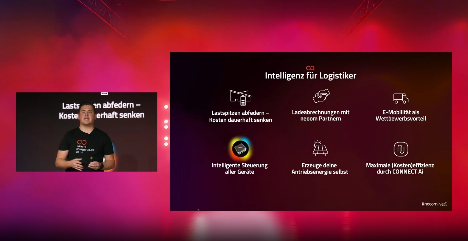 neoomliveX25_Logistik_1