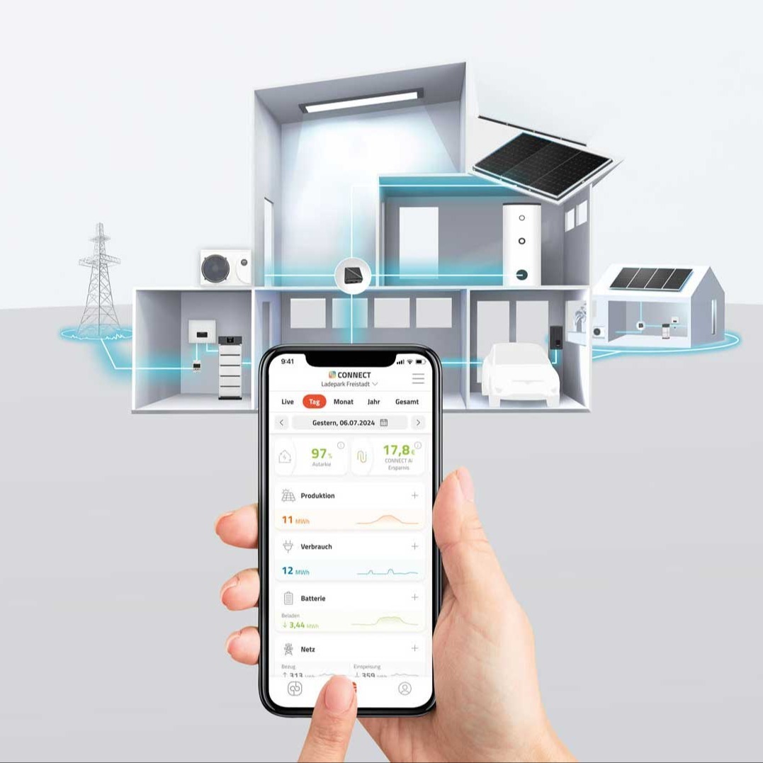 neoom CONNECT Haus STAAK BEAAM 2 4x5