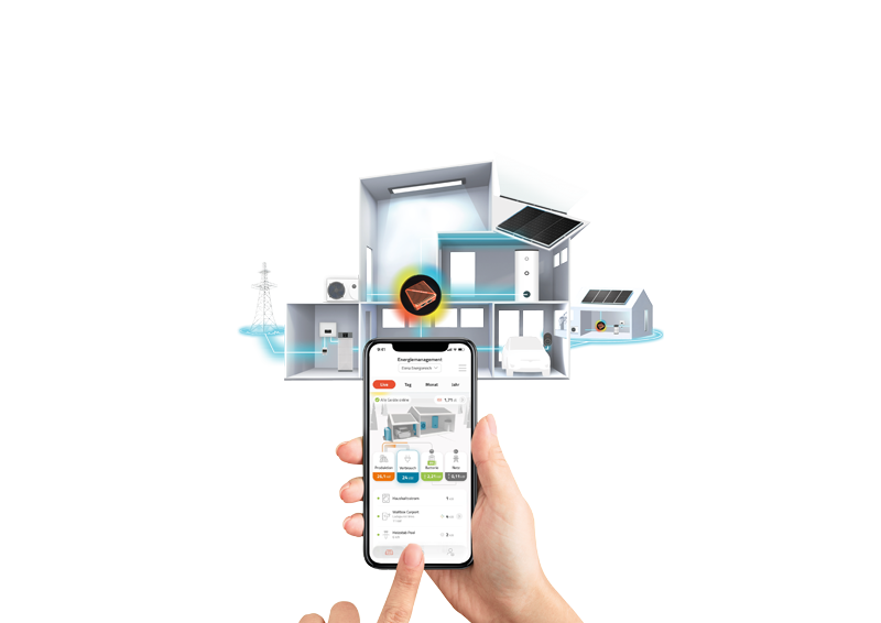 SUUN PV Module per neoom APP verbunden und gesteuert mit dem CONNECT Energiemanagement