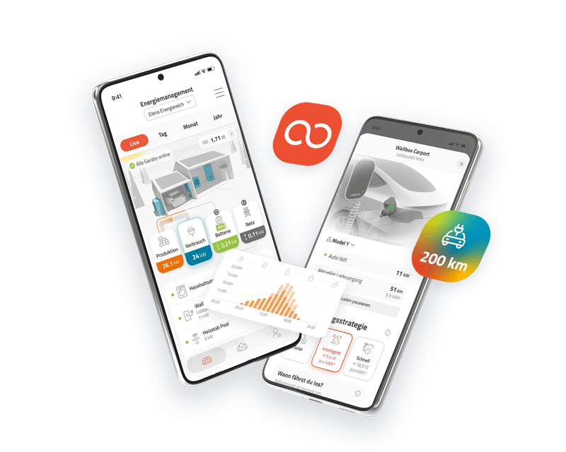 App_Vorstellung_neoom-Ai-Autoladen_web