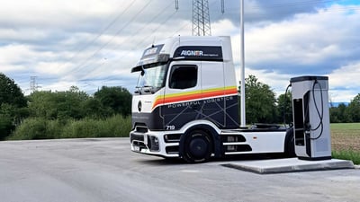 Aigner Logistics - Von Diesel zu Null-Emissionen