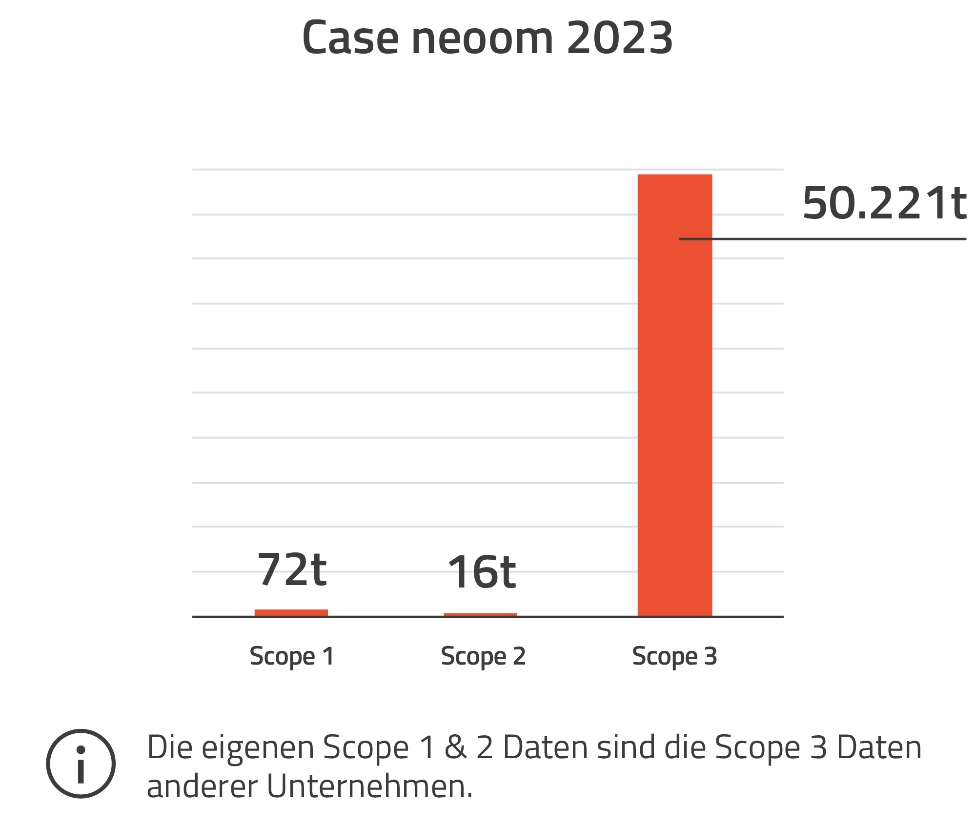case_neoom-v2_light_2000w