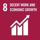 SDG-icon-EN-08 SDG-icon-EN-08