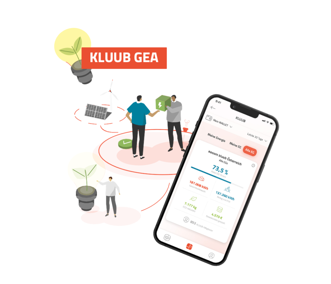 KLUUB+_GEA_Prozess_Schritte (3)